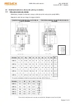 Предварительный просмотр 87 страницы REDEX KRPX+ Setup And Maintenance Instructions