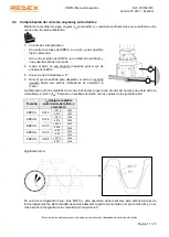 Предварительный просмотр 91 страницы REDEX KRPX+ Setup And Maintenance Instructions