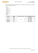 Предварительный просмотр 98 страницы REDEX KRPX+ Setup And Maintenance Instructions