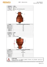 Preview for 105 page of REDEX KRPX+ Setup And Maintenance Instructions