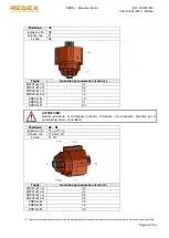 Preview for 108 page of REDEX KRPX+ Setup And Maintenance Instructions