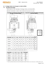 Preview for 112 page of REDEX KRPX+ Setup And Maintenance Instructions