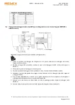 Preview for 119 page of REDEX KRPX+ Setup And Maintenance Instructions