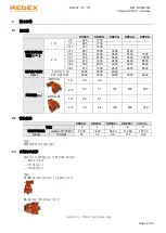 Preview for 126 page of REDEX KRPX+ Setup And Maintenance Instructions