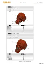 Preview for 128 page of REDEX KRPX+ Setup And Maintenance Instructions