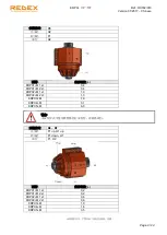 Предварительный просмотр 132 страницы REDEX KRPX+ Setup And Maintenance Instructions