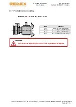 Preview for 22 page of REDEX MSR 330 Manual