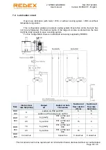 Preview for 33 page of REDEX MSR 330 Manual