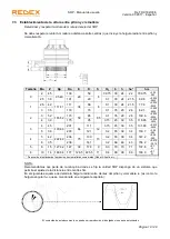 Preview for 105 page of REDEX SRP0 User Manual