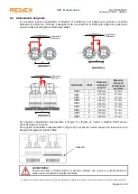 Preview for 137 page of REDEX SRP0 User Manual