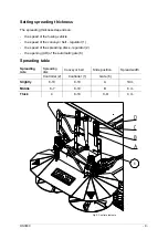 Preview for 9 page of Redexim RINK DS 3800 Operating Instructions And Spare Parts Book