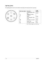 Preview for 16 page of Redexim RINK DS 3800 Operating Instructions And Spare Parts Book