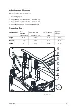 Preview for 11 page of Redexim Rink DS550SP Operating Instructions And Spare Parts Book