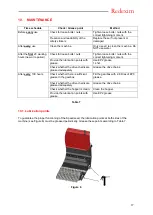 Предварительный просмотр 17 страницы Redexim Speedseed 1100 User Manual And Parts Book