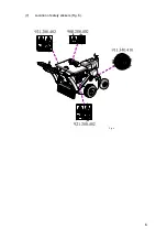 Предварительный просмотр 6 страницы Redexim Speedseed Walk Behind User Manual And Parts Book