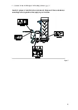 Preview for 6 page of Redexim Turf-Stripper 1200 User Manual And Parts Book