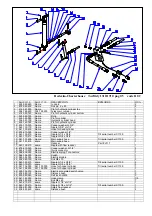 Предварительный просмотр 27 страницы Redexim Turf Tidy 1310 Operating And Parts Manual