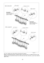 Предварительный просмотр 26 страницы Redexim Verti-Core III 1600 User Manual And Parts Manual