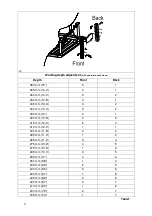 Предварительный просмотр 15 страницы Redexim Verti-Quake 3822 User Manual And Parts Book