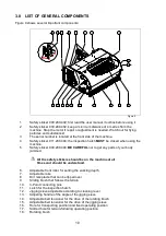 Preview for 10 page of Redexim Verti-Top 1500-2 User Manual And Parts Book