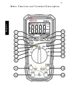 Предварительный просмотр 8 страницы Redfish iDVM 510 User Manual