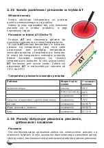 Preview for 88 page of Redfox MPD 0511 E Instructions For The Installation And Use