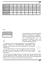 Preview for 215 page of Redfox MPD 0511 E Instructions For The Installation And Use