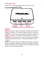 Preview for 18 page of RedFuel SL14 User Manual