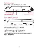 Preview for 15 page of RedFuel SL16 User Manual