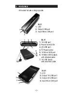 Preview for 3 page of RedFuel SL51 Owner'S Manual