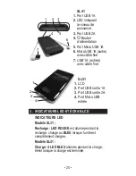 Preview for 20 page of RedFuel SL51 Owner'S Manual