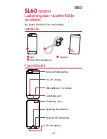 Preview for 32 page of RedFuel SL60 Series User Manual