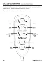 Preview for 15 page of Redgum LC0401-2 User Manual