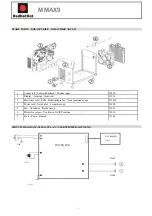 Предварительный просмотр 3 страницы RedHotDot MMAX9 Instruction Manual