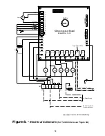 Preview for 51 page of Redi Controls Redi-Purge PRG-113-C3 Installation, Operation & Maintenance Manual