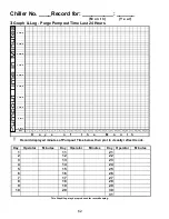 Preview for 62 page of Redi Controls Redi-Purge PRG-113-C3 Installation, Operation & Maintenance Manual