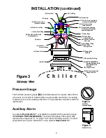 Preview for 9 page of Redi Controls RuptureSeal NRS-3 Installation, Operation & Maintenance Manual