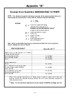 Preview for 14 page of Redi Controls RuptureSeal RS-2 Operation & Maintenance Manual