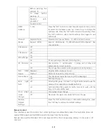 Preview for 6 page of RedJET RJ330 User Manual