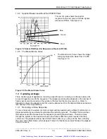 Preview for 14 page of Redlake MASD 1108-0008 Instructions For Operating Manual