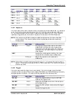 Preview for 19 page of Redlake MASD MegaPlus ES 4.0/E User Manual