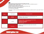 Preview for 3 page of RedLeaf HD-SP102N User Manual