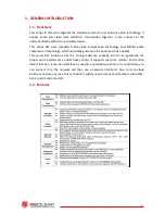 Preview for 6 page of RedLeaf RLC-BF Series User Manual