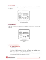 Preview for 21 page of RedLeaf RLC-BF Series User Manual