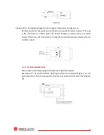 Preview for 23 page of RedLeaf RLC-BF Series User Manual