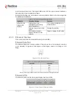 Предварительный просмотр 24 страницы Redline Communications AN-30e User Manual