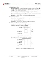 Предварительный просмотр 55 страницы Redline Communications AN-30e User Manual