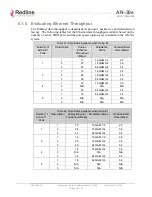 Предварительный просмотр 67 страницы Redline Communications AN-30e User Manual