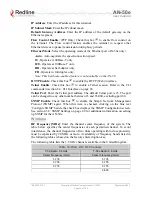 Preview for 43 page of Redline Communications AN-50e User Manual