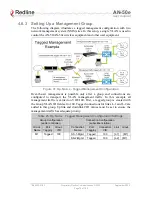 Preview for 70 page of Redline Communications AN-50e User Manual